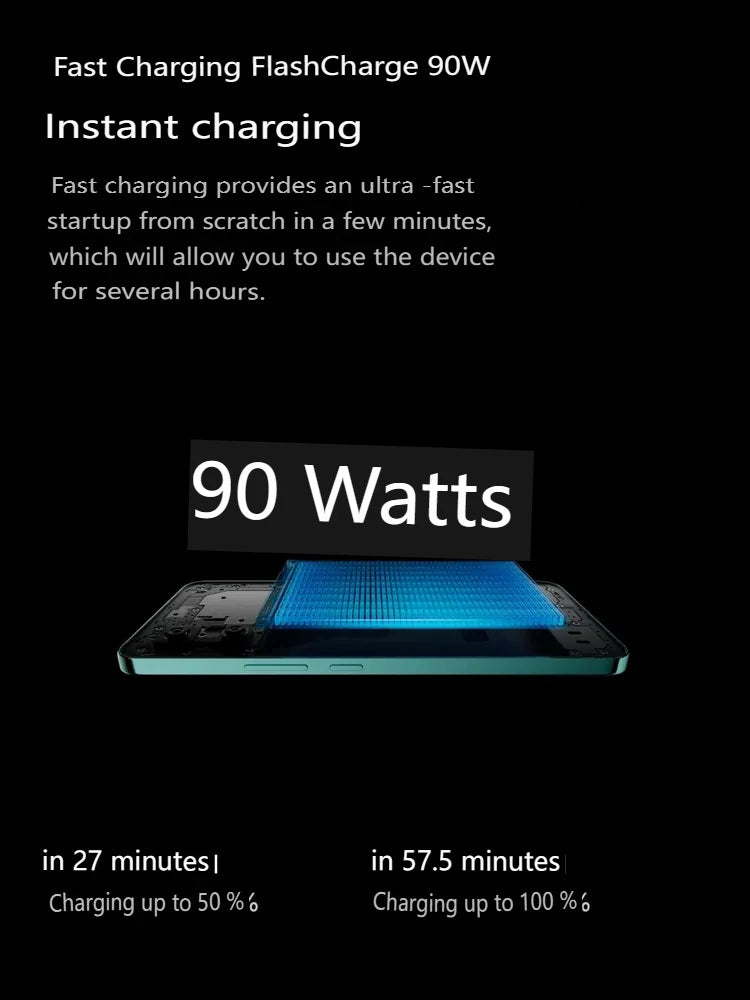 VIVO V50 Lite 5G EU/US/UK specifications original smart phones support NFC/12GB+512GB large memory wet hand touch