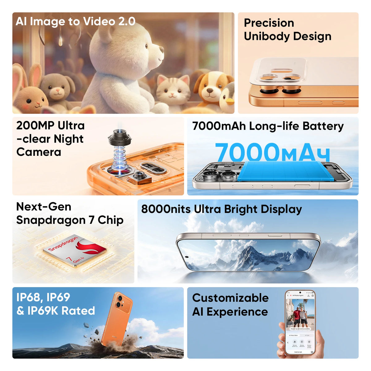 Global Version HONOR 600 5G Smartphone 7000mAh 80W SuperCharge 200MP Main Camera 6.57" AMOLED MagicOS 10 Snapdragon 7 Gen 4 NFC