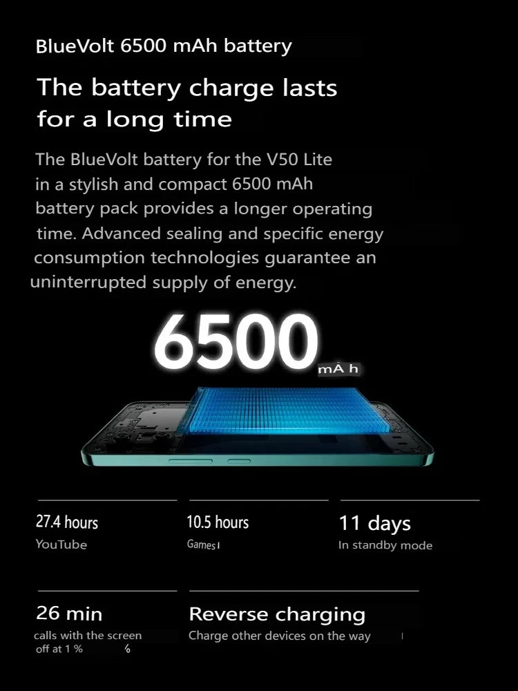 VIVO V50 Lite 5G EU/US/UK specifications original smart phones support NFC/12GB+512GB large memory wet hand touch